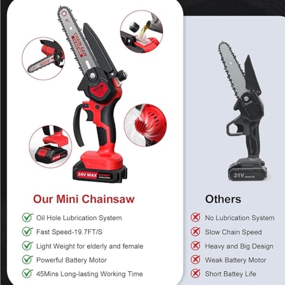 NIB 6" mini chainsaw battery operated - Picture 4 of 4